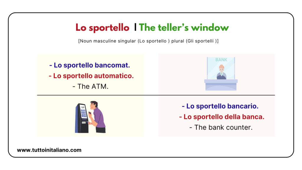 Lo sportello The tellers window tuttoinitaliano