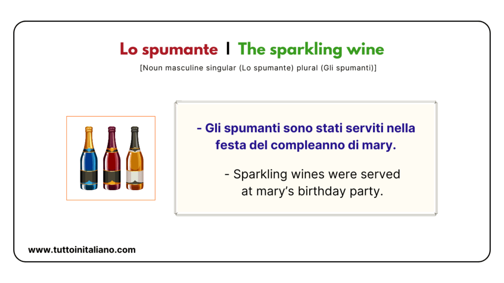 Food and drink in Italian (Part2) | 20 easy words for food and drink with examples. 23 Food and drink in Italian