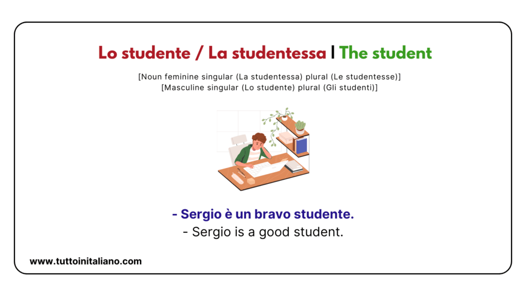 Italian Vocab