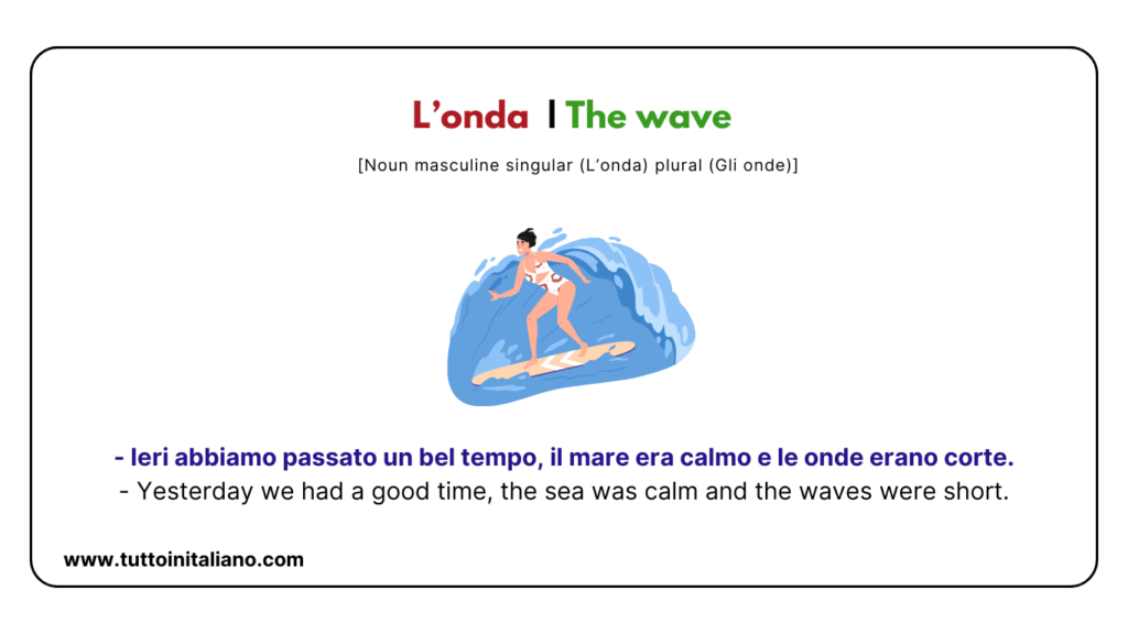 20+ Italian Vocabulary | The beach in Italian | Easy learn Italian words for intermediate level. 8 Beach In Italian