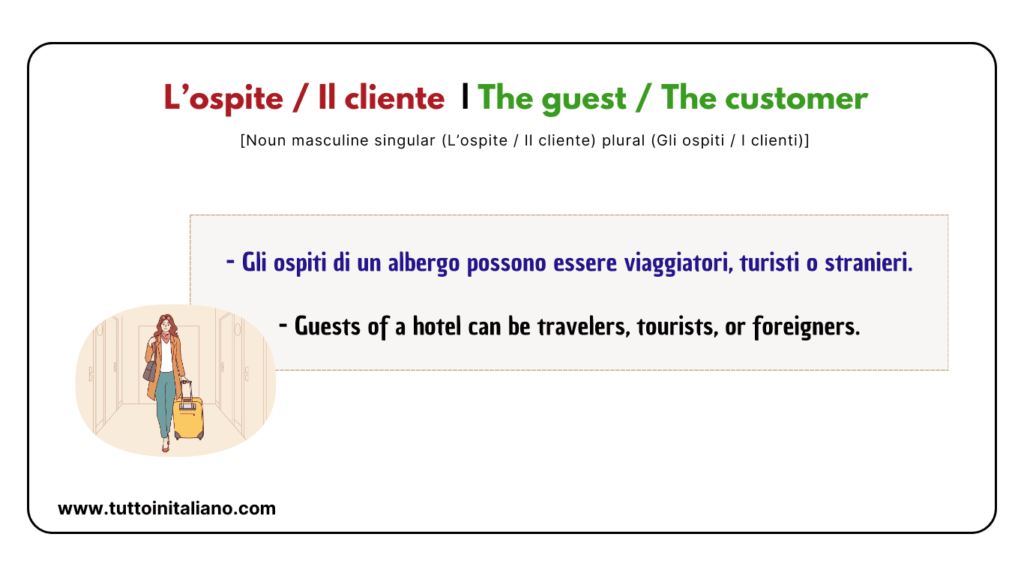 20+ Easy Italian vocab about the Hotel in Italian with Examples and Audio. 9 Hotel in Italian
