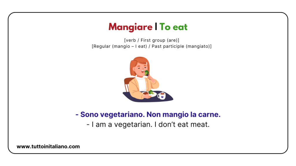 Verbs in Italian: Daily Actions in Italian| 20+ Easy verbs for everyday use. 6 Verbs in Italian