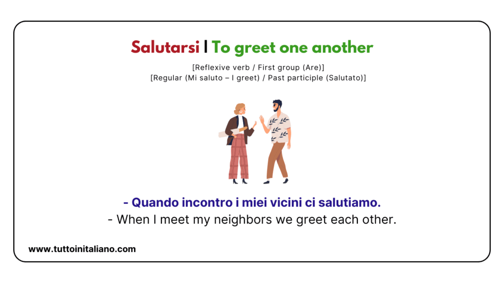 25+ Italian language verbs - Basic daily activities in Italian with easy examples for each word. 40 Italian language verbs