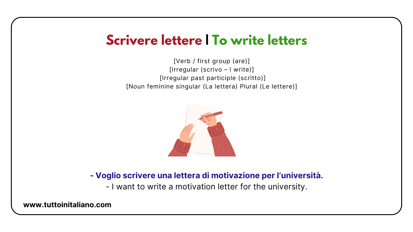 Written Italian Example 20+ Verb in Italian about the free time with easy examples for each ...