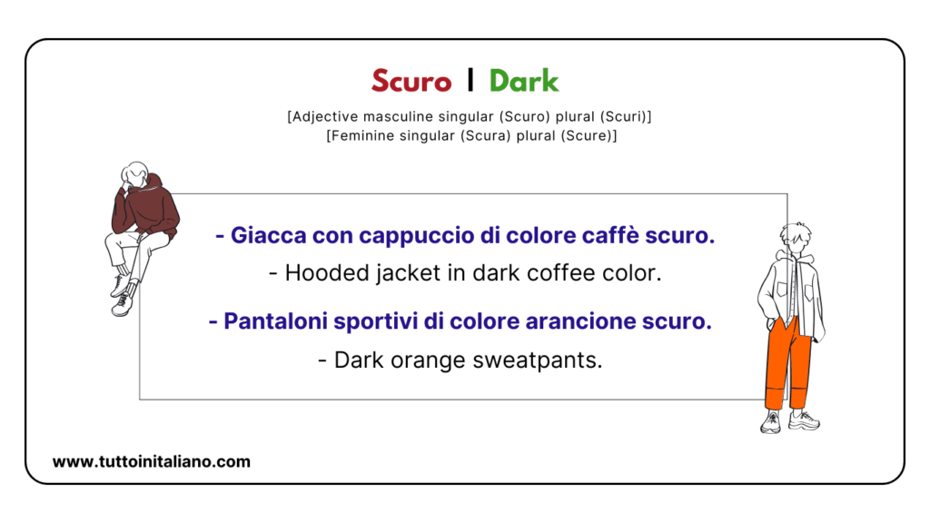 30+ Italian adjectives to describe clothes with Examples | Easy learn Italian adjectives. 17 Scuro Dark 2 tuttoinitaliano