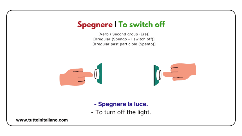 25+ Italian language verbs - Basic daily activities in Italian with easy examples for each word. 25 Italian language verbs