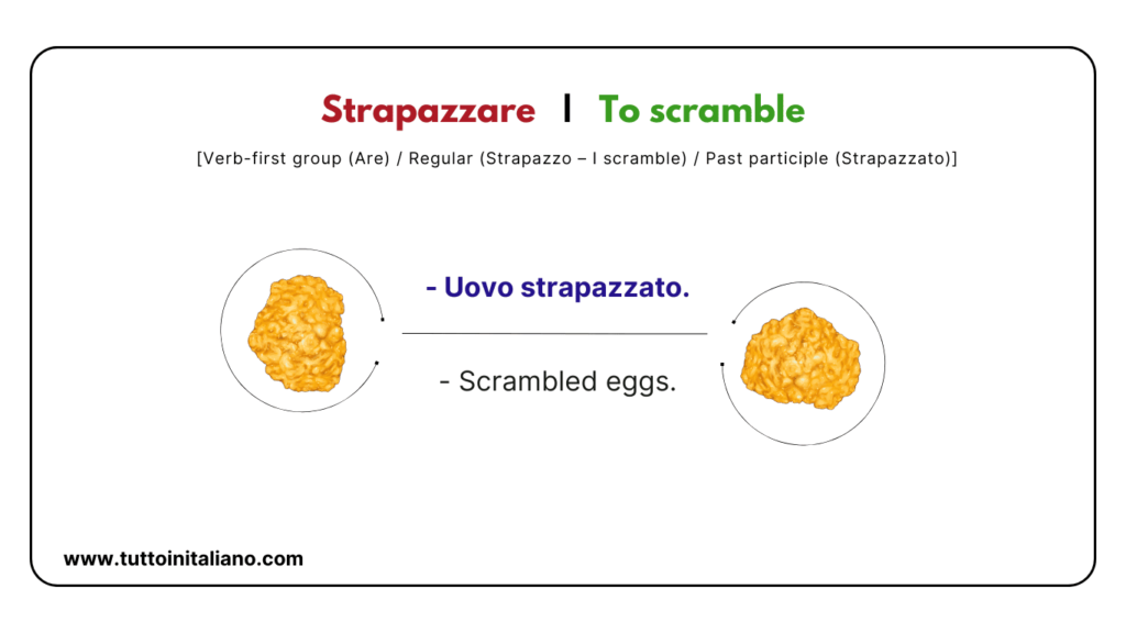 Cooking in Italian