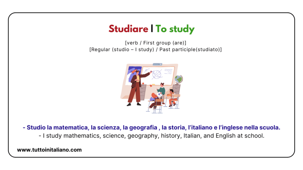 Verbs in Italian: Daily Actions in Italian| 20+ Easy verbs for everyday use. 13 Verbs in Italian