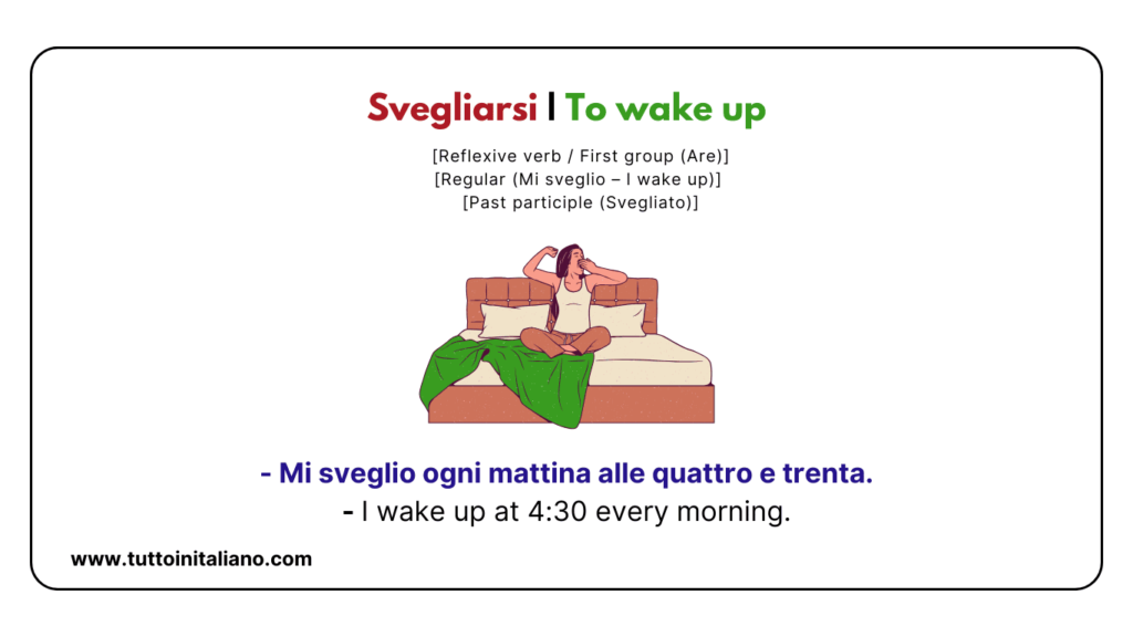 25+ Italian language verbs - Basic daily activities in Italian with easy examples for each word. 6 Italian language verbs