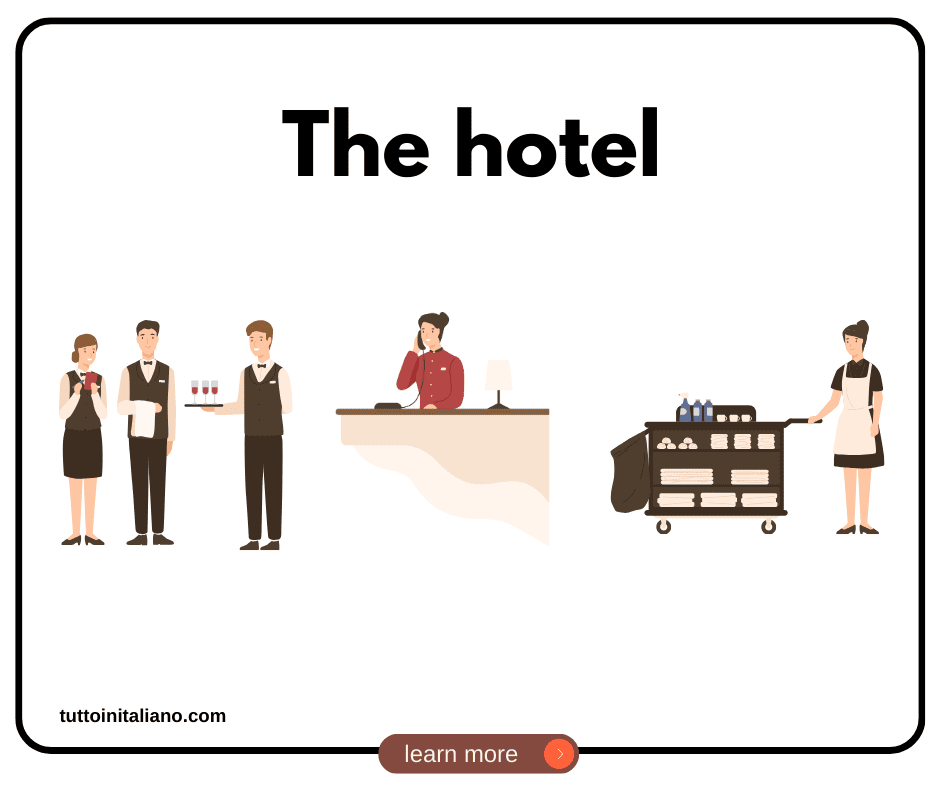 20+ Easy Italian vocab about the Hotel in Italian with Examples and Audio. 1 Hotel in Italian