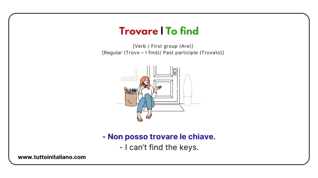 25+ Italian language verbs - Basic daily activities in Italian with easy examples for each word. 32 Italian language verbs