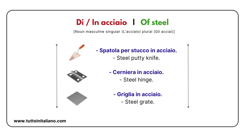 Easy learn 25 names of Shapes in Italian and Materials with Examples and Exercises 39 Materials in Italian