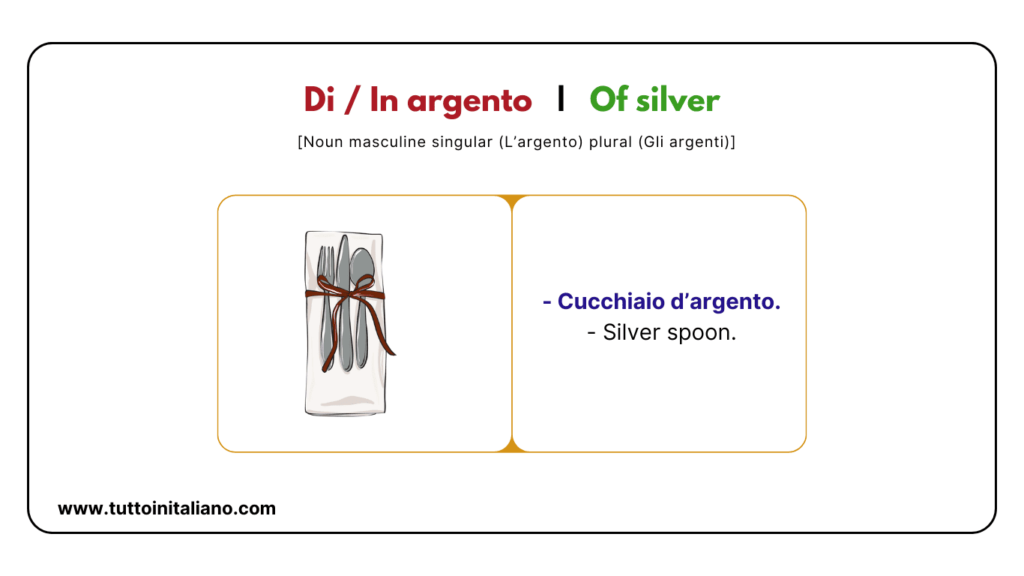 Easy learn 25 names of Shapes in Italian and Materials with Examples and Exercises 30 Materials in Italian