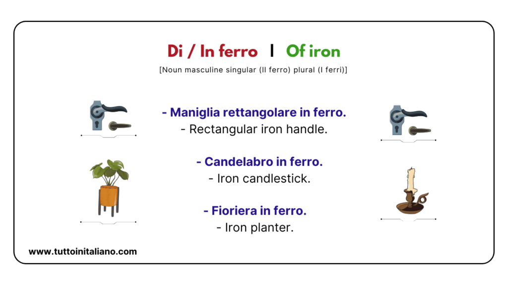 Easy learn 25 names of Shapes in Italian and Materials with Examples and Exercises 29 Materials in Italian