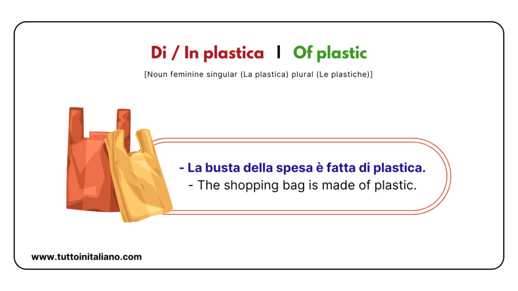 Easy learn 25 names of Shapes in Italian and Materials with Examples and Exercises 31 Materials in Italian