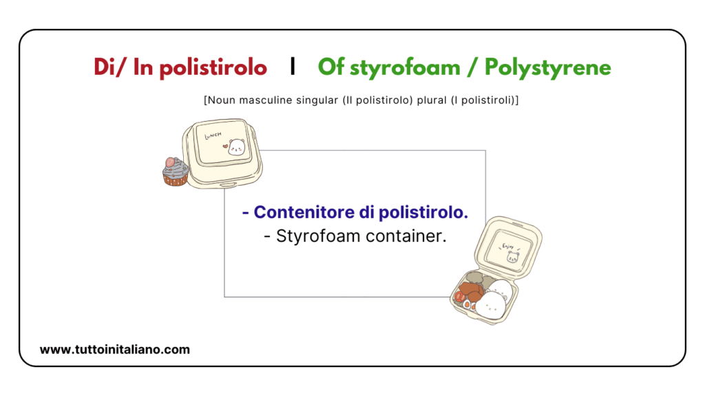 Easy learn 25 names of Shapes in Italian and Materials with Examples and Exercises 38 Materials in Italian