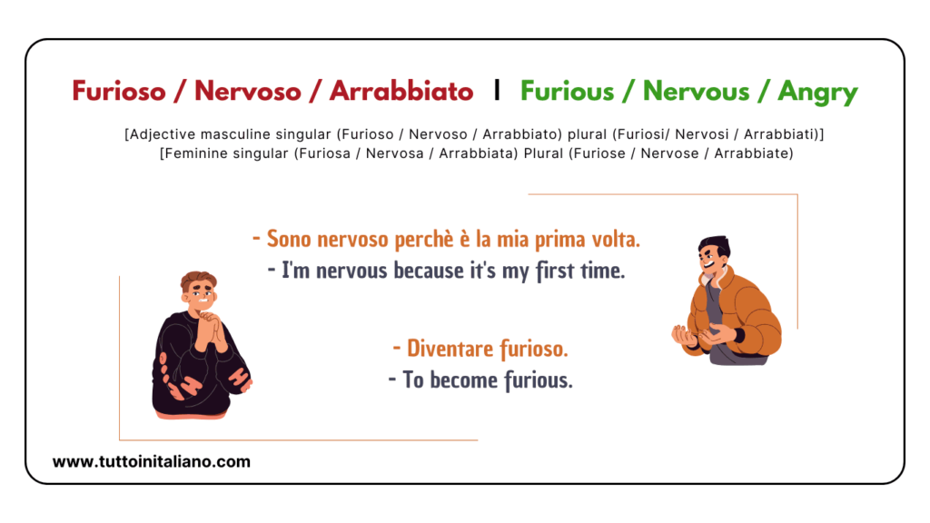 Easy learn how to describe the human character in Italian (Part 1) 12 Describe the human character in Italian