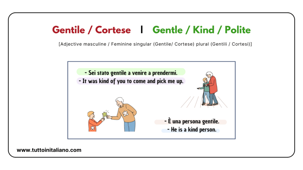Easy learn how to describe the human character in Italian (Part 1) 20 Describe the human character in Italian