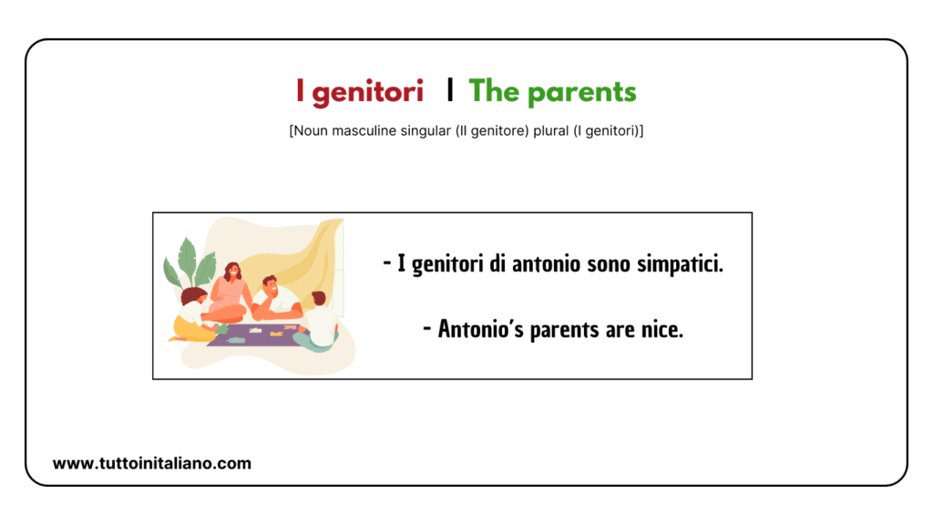 30+ family names in Italian | Easy vocabulary list for Beginners. 6 family names in italian