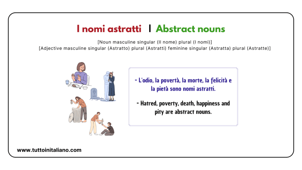 20+ Abstract nouns in Italian (part 1) | Easy learn abstract nouns with examples for each word 4 Abstract nouns in Italian