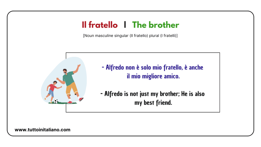 30+ family names in Italian | Easy vocabulary list for Beginners. 13 family names in italian