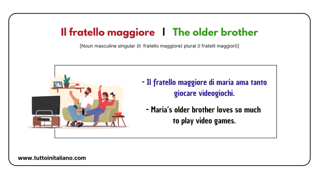 30+ family names in Italian | Easy vocabulary list for Beginners. 40 family names in italian