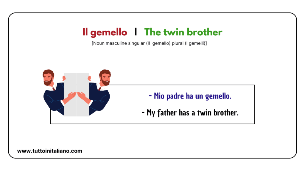30+ family names in Italian | Easy vocabulary list for Beginners. 45 family names in italian