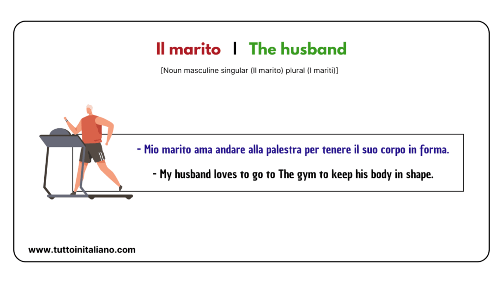 30+ family names in Italian | Easy vocabulary list for Beginners. 33 family names in italian