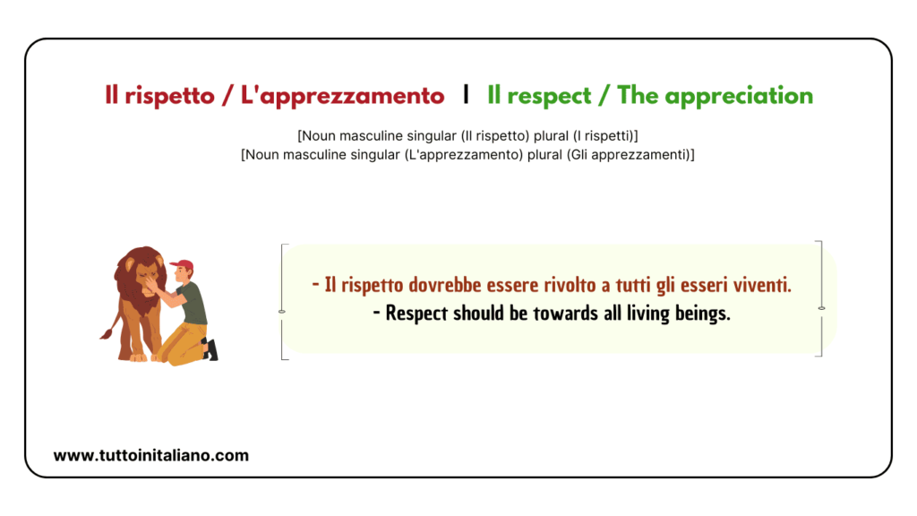 20+ Abstract nouns in Italian (Part 2) | Easy learn abstract nouns with examples 14 Abstract nouns in Italian