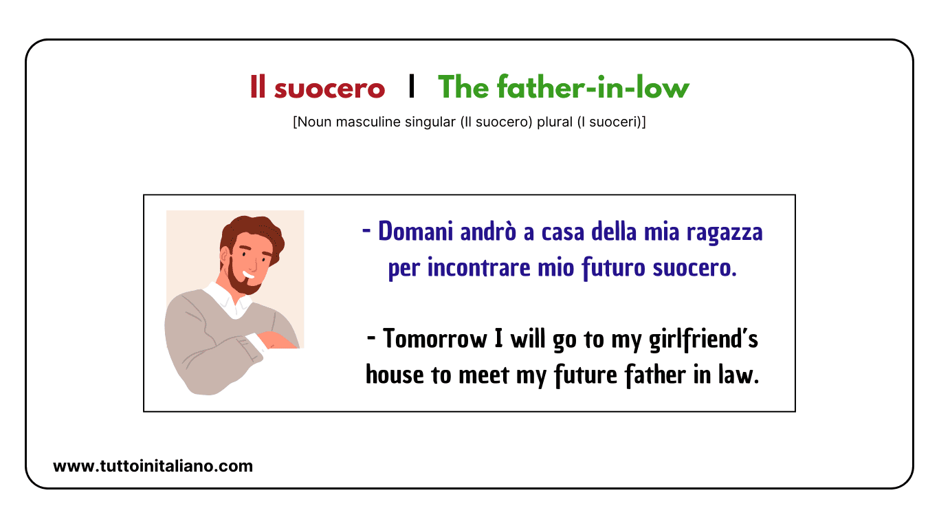 30+ family names in Italian | Easy vocabulary list for Beginners
