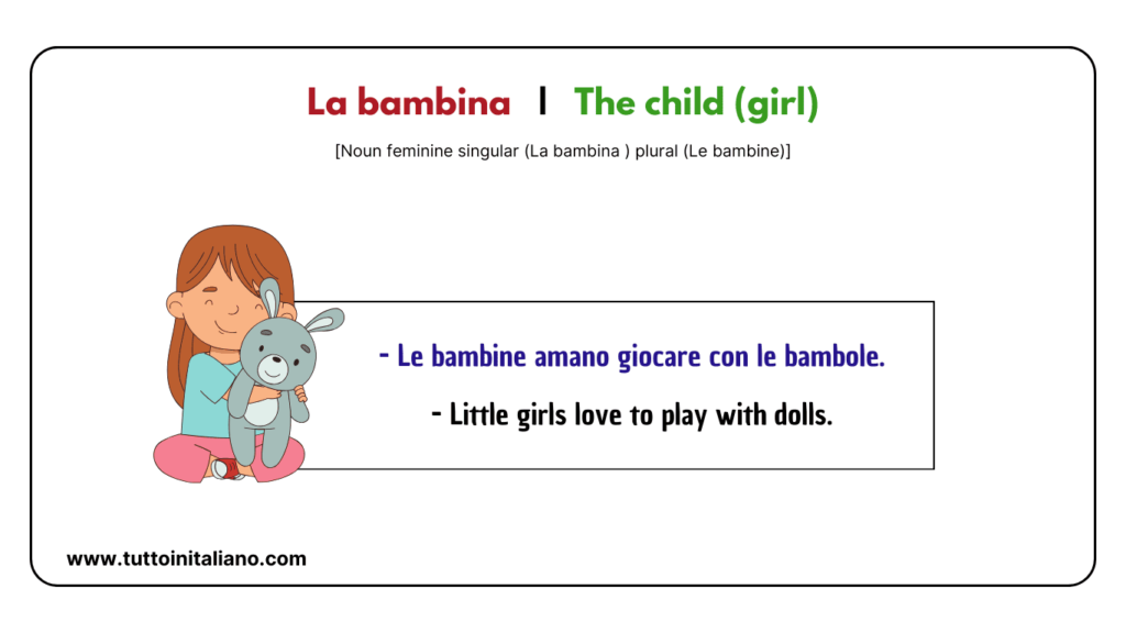 30+ family names in Italian | Easy vocabulary list for Beginners. 49 family names in italian