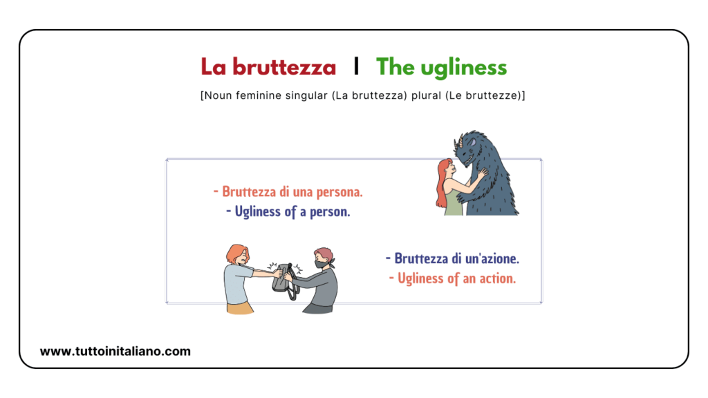 20+ Abstract nouns in Italian (part 1) | Easy learn abstract nouns with examples for each word 8 Abstract nouns in Italian