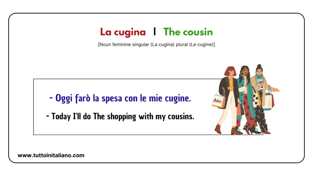 30+ family names in Italian | Easy vocabulary list for Beginners. 23 family names in italian