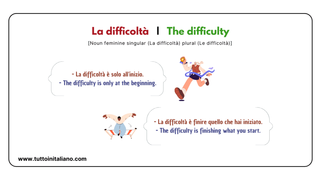 20+ Abstract nouns in Italian (part 1) | Easy learn abstract nouns with examples for each word 28 Abstract nouns in Italian