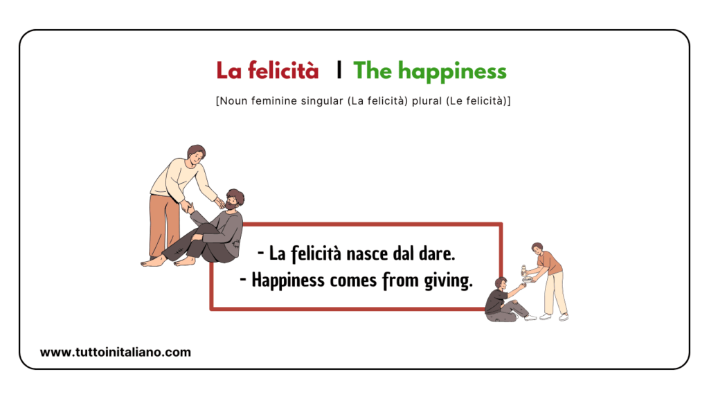 20+ Abstract nouns in Italian (part 1) | Easy learn abstract nouns with examples for each word 23 Abstract nouns in Italian