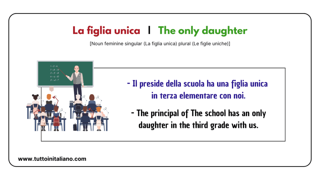 30+ family names in Italian | Easy vocabulary list for Beginners. 37 family names in italian