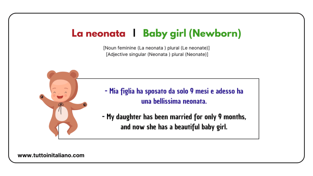 30+ family names in Italian | Easy vocabulary list for Beginners. 54 family names in italian