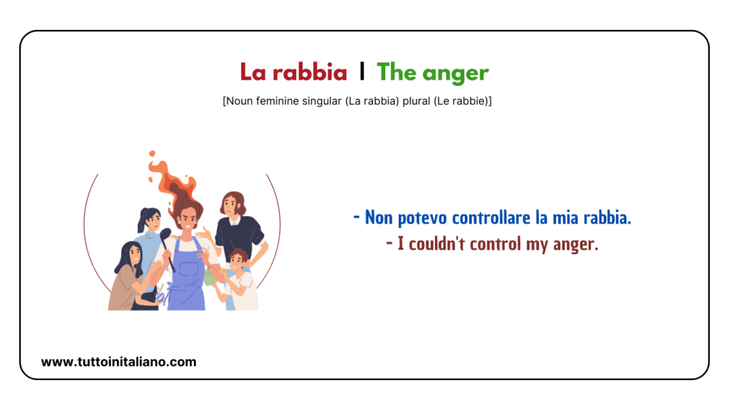 20+ Abstract nouns in Italian (Part 2) | Easy learn abstract nouns with examples 23 Abstract nouns in Italian
