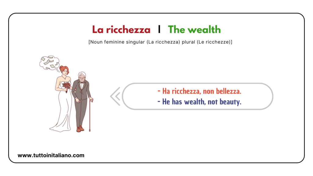 20+ Abstract nouns in Italian (part 1) | Easy learn abstract nouns with examples for each word 20 Abstract nouns in Italian