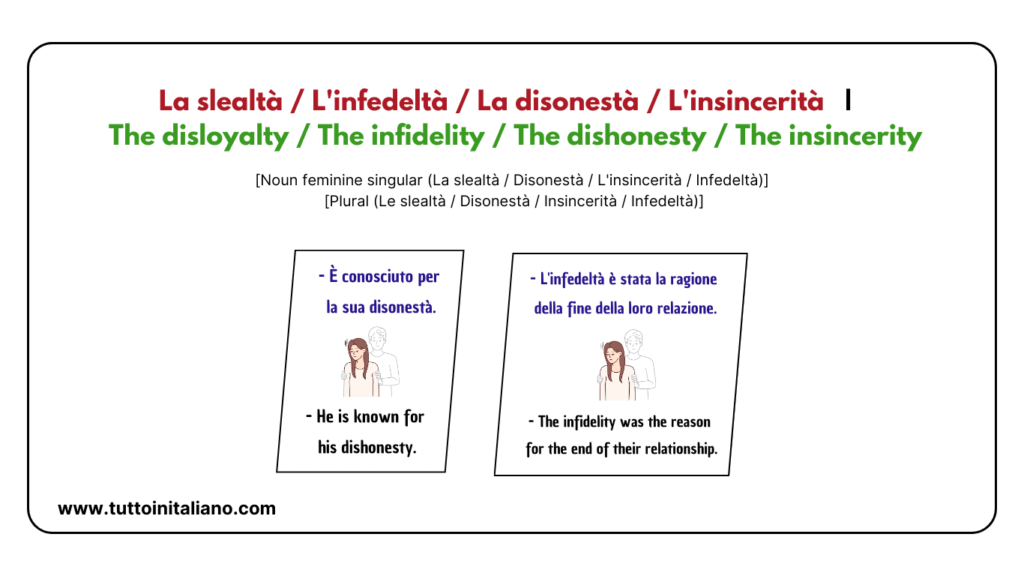 20+ Abstract nouns in Italian (Part 2) | Easy learn abstract nouns with examples 6 Abstract nouns in Italian