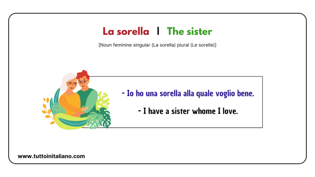 30+ family names in Italian | Easy vocabulary list for Beginners. 9 family names in italian