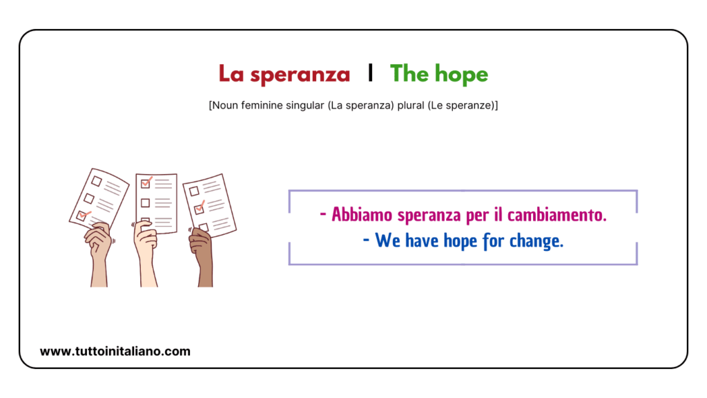 20+ Abstract nouns in Italian (Part 2) | Easy learn abstract nouns with examples 16 Abstract nouns in Italian