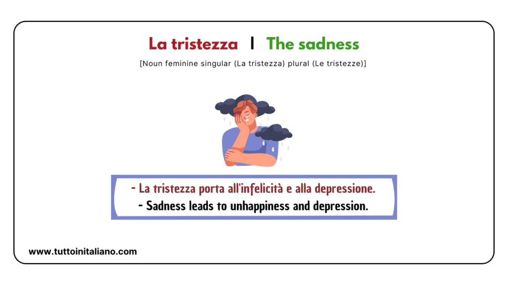 20+ Abstract nouns in Italian (part 1) | Easy learn abstract nouns with examples for each word 24 Abstract nouns in Italian