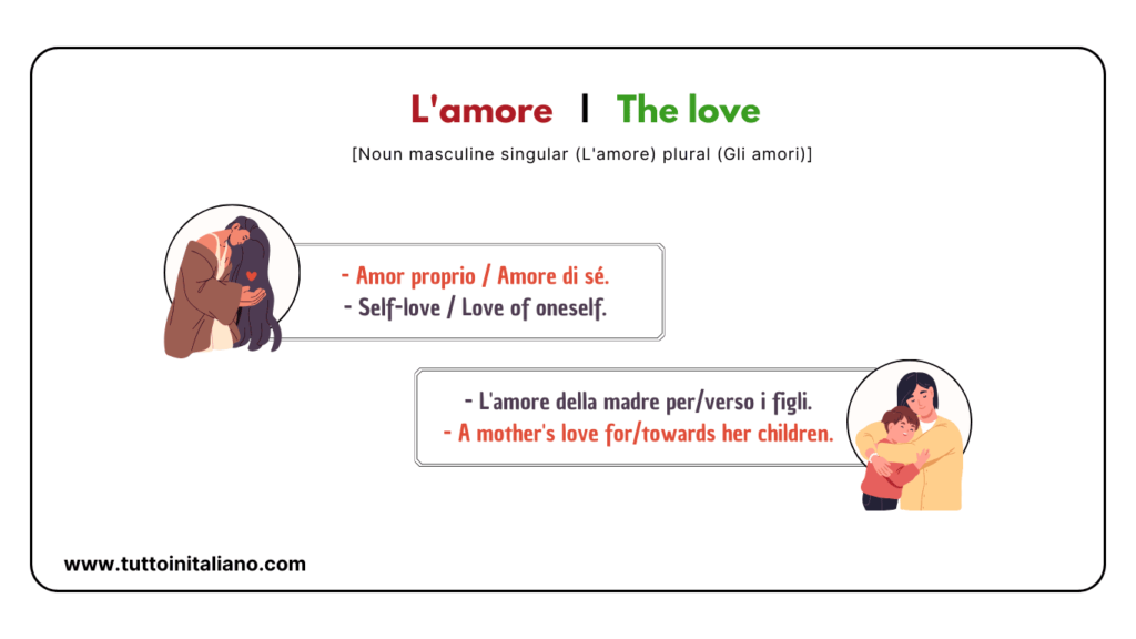 20+ Abstract nouns in Italian (part 1) | Easy learn abstract nouns with examples for each word 14 Abstract nouns in Italian