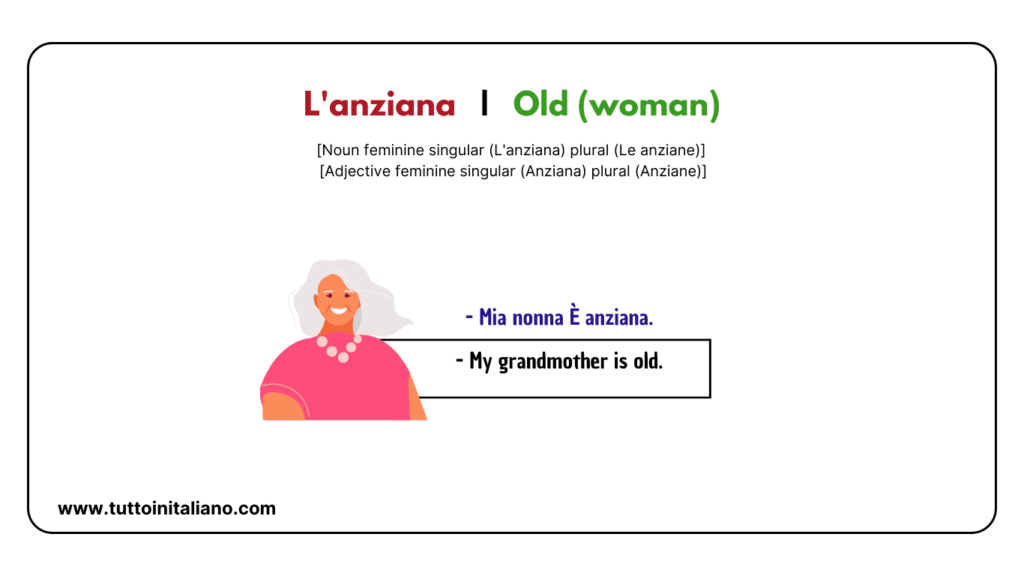 30+ family names in Italian | Easy vocabulary list for Beginners. 61 family names in italian