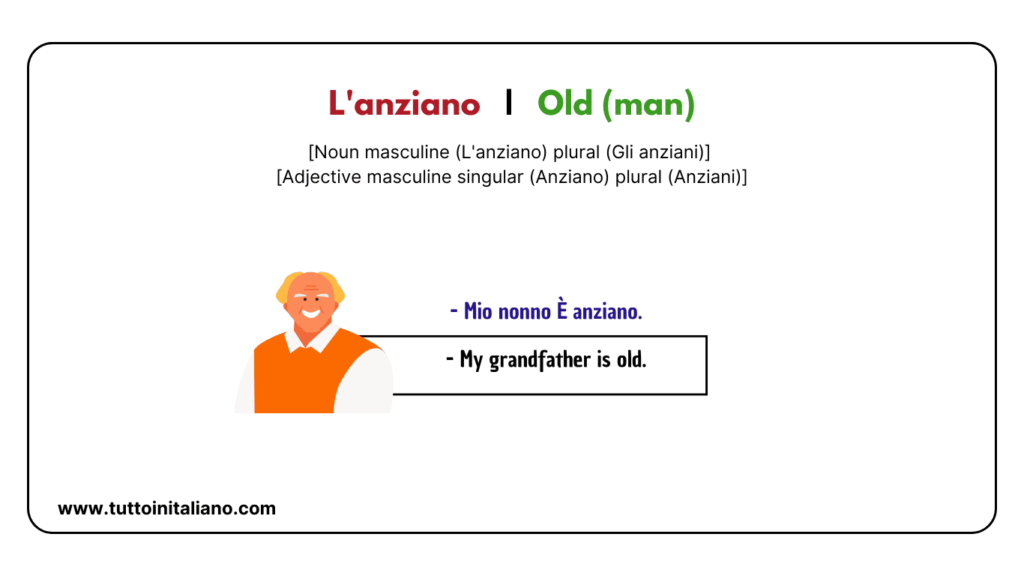 30+ family names in Italian | Easy vocabulary list for Beginners. 62 family names in italian