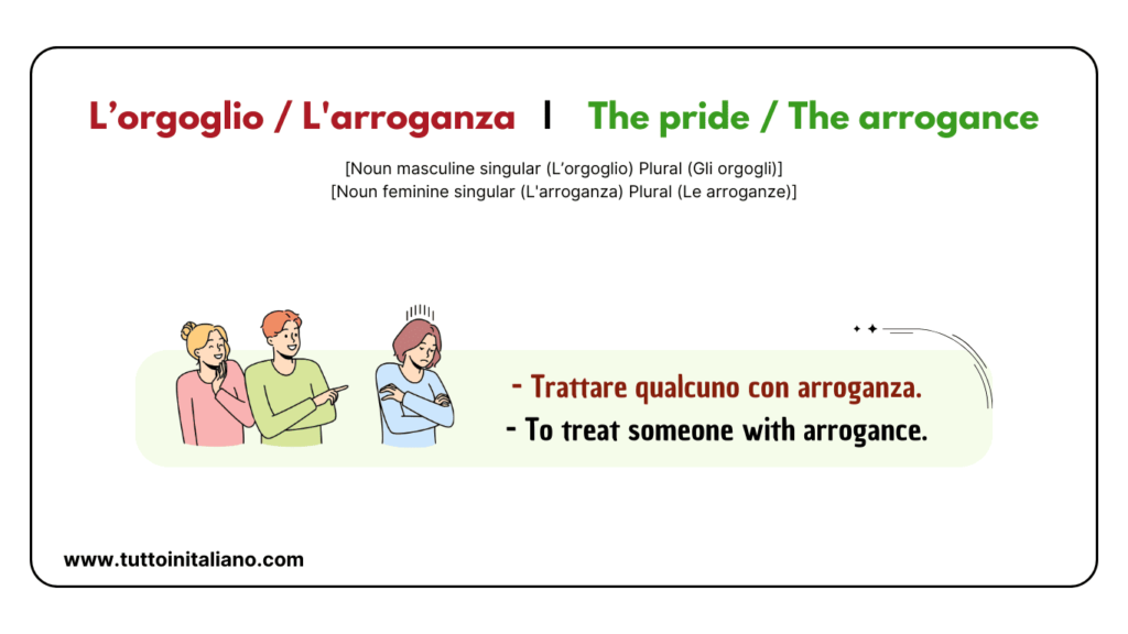 Abstract Nouns In Italian