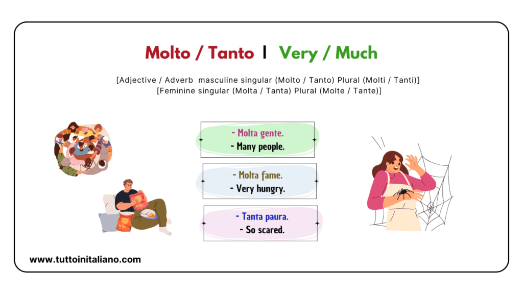 20+ Easy adjectives to describe things in Italian (Part 1). 12 describe things in Italian