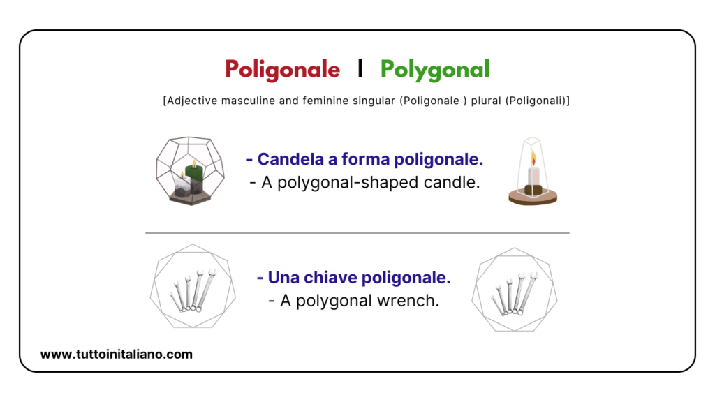 Easy learn 25 names of Shapes in Italian and Materials with Examples and Exercises 14 Shapes in Italian
