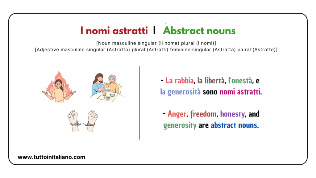 20+ Abstract nouns in Italian (Part 2) | Easy learn abstract nouns with examples 4 i nomi astratti Abstract nouns 1 tuttoinitaliano